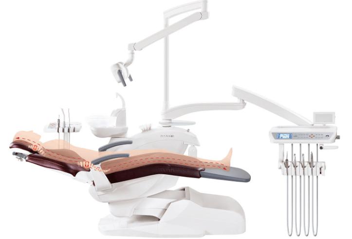 8 Essential Parts of Hospital Dental Unit