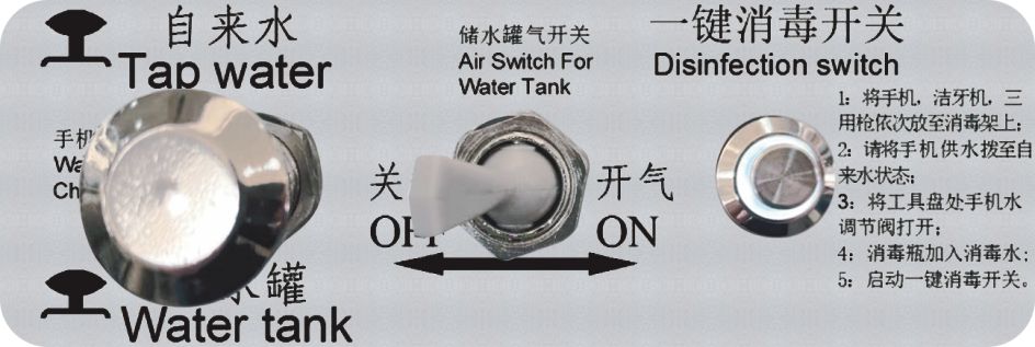 One Button Disinfection Function of Ziann Dental Unit